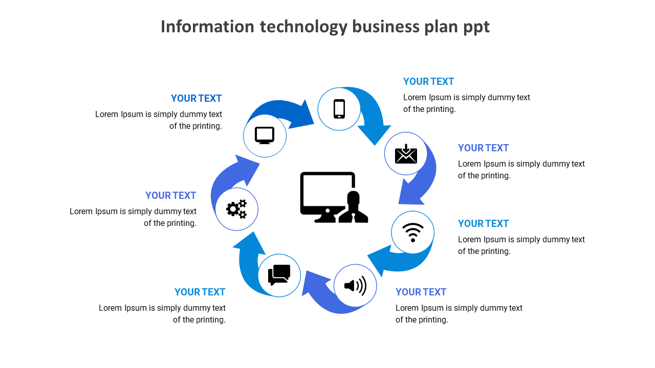 technology driven business plan